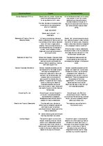 Összefoglalók, jegyzetek 'Types And Purpose of Accounting Records', 1.                