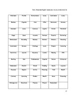 Kutatási anyagok 'Business Vocabulary in the Business Blogs', 21.                