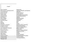 Minták 'Manufacturing Company', 1.                