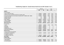 Minták 'Manufacturing Company', 3.                