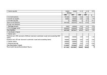 Minták 'Manufacturing Company', 4.                