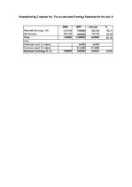 Minták 'Manufacturing Company', 24.                