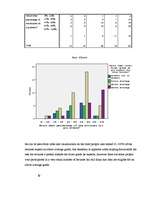Kutatási anyagok 'Marketing Research Report', 12.                
