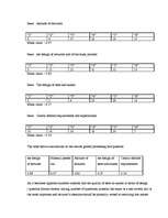 Kutatási anyagok 'Marketing Research Report', 15.                