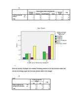 Kutatási anyagok 'Marketing Research Report', 23.                