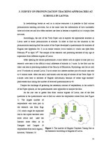Kutatási anyagok 'Pronunciation Teaching in English Lessons', 13.                