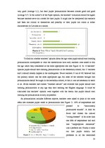 Kutatási anyagok 'Pronunciation Teaching in English Lessons', 15.                