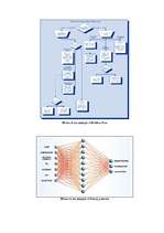 Kutatási anyagok 'Artifical Intelligence', 15.                
