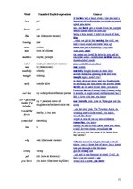 Kutatási anyagok 'Geordie - the Variety of English', 15.                