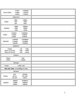 Összefoglalók, jegyzetek 'Latīņu valodas gramatika', 7.                