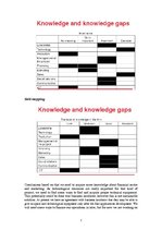 Kutatási anyagok 'Software Development Project', 7.                