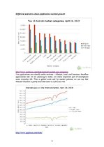 Kutatási anyagok 'Software Development Project', 9.                