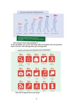 Kutatási anyagok 'Software Development Project', 11.                