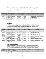 Kutatási anyagok 'City Ventspils', 4.                