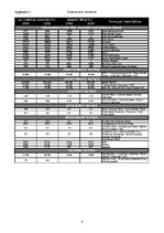 Kutatási anyagok 'Fundamentals of Accounting', 9.                