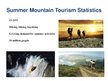 Kutatási anyagok 'The Possibility of Sustainable Tourism Development in Mountain Tourism', 19.                