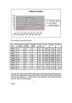 Kutatási anyagok 'Accountancy', 4.                