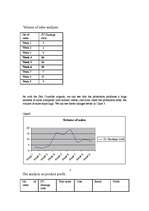 Kutatási anyagok 'Accountancy', 6.                