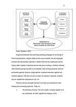 Kutatási anyagok 'Benefits of Corporate Reputation', 16.                