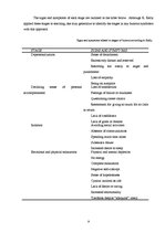 Kutatási anyagok 'Burnout', 9.                