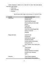 Kutatási anyagok 'Burnout', 10.                