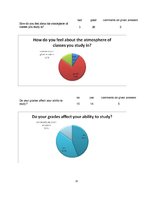 Kutatási anyagok 'Learning Motivation', 13.                