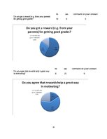 Kutatási anyagok 'Learning Motivation', 14.                