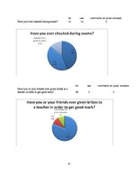 Kutatási anyagok 'Learning Motivation', 15.                