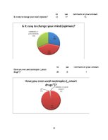 Kutatási anyagok 'Learning Motivation', 16.                