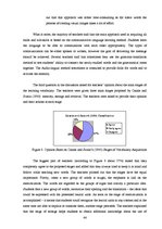 Záródolgozatok 'Inclusion of Authentic Materials for Enriching Students' Vocabulary at English L', 44.                