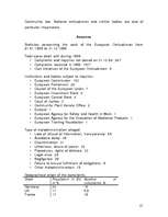 Kutatási anyagok 'European Ombudsman', 12.                