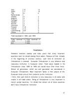 Kutatási anyagok 'European Ombudsman', 13.                