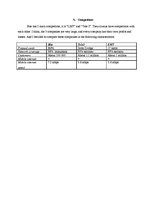 Kutatási anyagok 'Public relations in Ltd "Bite Latvija"', 10.                