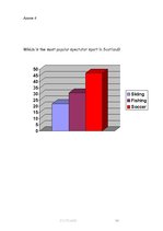 Kutatási anyagok 'What People in Latvia Know about Scotland', 36.                