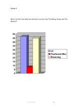 Kutatási anyagok 'What People in Latvia Know about Scotland', 38.                