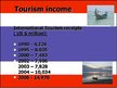 Prezentációk 'Tourism Situation in Thailand', 8.                