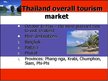 Prezentációk 'Tourism Situation in Thailand', 10.                