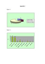 Kutatási anyagok 'The Use of Compounds in Business Articles', 11.                