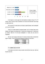 Kutatási anyagok 'Revenue Management "Optimizing Pricing Strategies"', 8.                