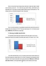 Kutatási anyagok 'Revenue Management "Optimizing Pricing Strategies"', 10.                