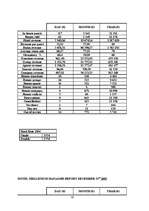 Kutatási anyagok 'Revenue Management "Optimizing Pricing Strategies"', 19.                