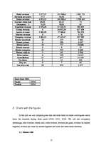 Kutatási anyagok 'Revenue Management "Optimizing Pricing Strategies"', 21.                