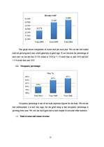 Kutatási anyagok 'Revenue Management "Optimizing Pricing Strategies"', 22.                
