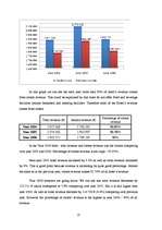 Kutatási anyagok 'Revenue Management "Optimizing Pricing Strategies"', 23.                