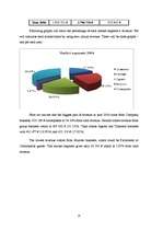 Kutatási anyagok 'Revenue Management "Optimizing Pricing Strategies"', 25.                