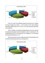 Kutatási anyagok 'Revenue Management "Optimizing Pricing Strategies"', 26.                