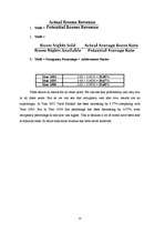 Kutatási anyagok 'Revenue Management "Optimizing Pricing Strategies"', 37.                