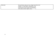 Összefoglalók, jegyzetek 'English Glossary', 12.                