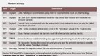 Prezentációk 'Antibiotic Therapy - General Facts', 4.                