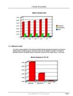 Kutatási anyagok 'Felicity Chocolates', 7.                